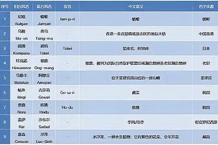 beplay注册官网截图3